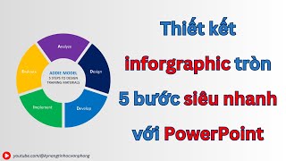 Tạo Inforgraphic hình tròn 5 bước với PowerPoint