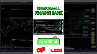 esaf small finance Bank swing trade 18th June 24 #shorts #short #shortvideo