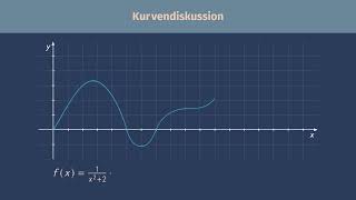 Einführung in die Kurvendiskussion einfach erklärt | sofatutor