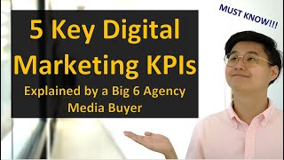 Basic Digital Marketing Terms You Need to Know (CPM, CPC, CPL, Click Through Rate, Landing Rate)