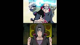 Kakashi vs Itachi #anime #naruto #onepiece