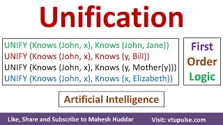 9. Unification in First Order Logic Propositional Logic Artificial Intelligence by Mahesh Huddar