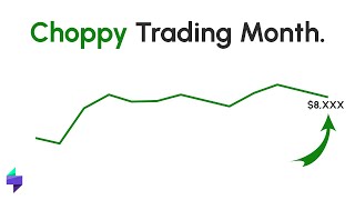 March Trading Review.