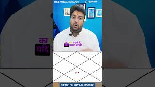 भाग्य उदय को कैसे देखे, Kundali me Bhagya Uday #shorts #viral #trending #vastu