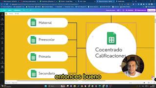 Deja atrás los días de trabajo manual: Conecta calificaciones escolares de forma fácil y rápida