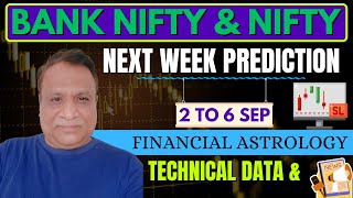 Nifty, Bank Nifty  Prediction by Financial Astrology, technical for next week- 2- Sept - 6 Sept.2024