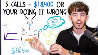 How I closed 5/5 deals & made $18,400 in 12 days (copy my sales framework)