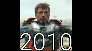 evolution of Iron man #shorts #evolution