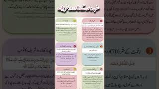 shab e jumma ka wazifa | shab e juma ke 6 darood sharif | shab e juma ka amal | shab e juma ka duroo