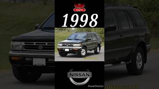 Evolution of Nissan Terrano (1988-2025) #nissanterrano #viralvideo