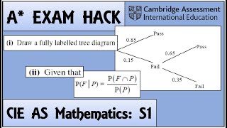 Exam Hack | CIE AS Maths | S1 | Probability Question - Tree Diagrams