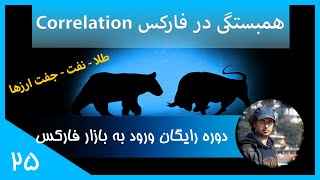 [ورود به بازار فارکس قسمت بیست و پنجم] همبستگی طلا نفت و جفت ارزها در فارکس