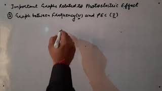 Important Graphs Related to Photoelectric Effect