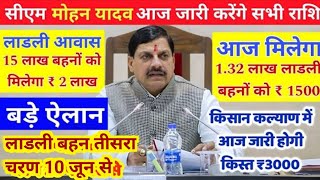 Ladli Behna Yojana: लाड़ली बहनों को मिलेगे 5000₹ । पूर्व सीएम शिवराज सिंह ने किया ऐलान! Mohan Yadav