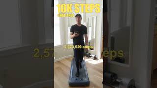 my results after 221 days with a desk treadmill (walkingpad c2)