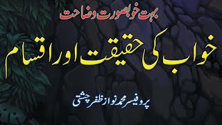 What is the reality of Dream in islam?|Khaab ki Haqeeqat|Urdu/ Hindi|Nawaz Zafar|sadam Hasni lecture