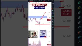 КРИПТА 23.09.2024. ТОРГОВЛЯ НА БИРЖЕ ДЛЯ НАЧИНАЮЩИХ. #Trading_Live #обучение_трейдингу