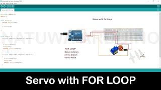 # SERVO  #  FOR LOOP  |   SERVO ROTATION CONTROL AUTOMATICALLY