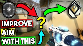 What is the BEST Crosshair for Valorant?