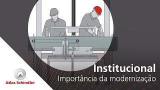 Institucional - Importância da modernização