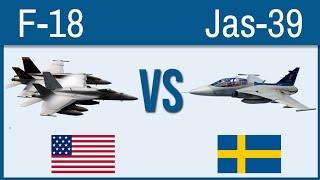 F-18 Hornet VS Jas-39 Griphen - Top Fighter Jets of the World Compared