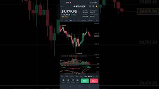 Bitcoin live update #shorts #bitcoin #cryptocurrency #btc