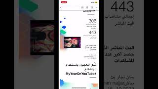 مبروك #myyearonyoutube