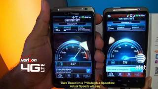 2011 Verizon Wireless Commercial -How I Use 4G LTE