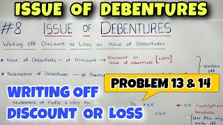 #8 Issue of Debentures - Writing Off Discount or Loss on issue of debentures - By Saheb Academy