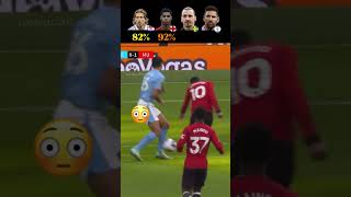 Modric vs Rashford vs Zlatan vs Messi | Longshot Challenge 🤯