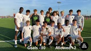 Soccer Highlight Video KCSG Central States Cup