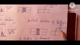 3rd Video On Advance Welding Symbols