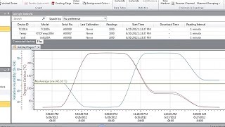 Value Lines - MadgeTech 4 Data Logger Software