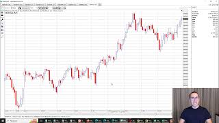 Robô Investe News - 18.06.24 + Calendário + Histograma  DX + Range Stop + Força + Dispersão Dx !!