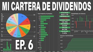 💥 Mi portfolio de inversión por dividendos 🤑  #DGI 06