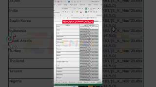 مشكلة عرض المعادلات وليس النتائج في أكسل🔥 Show Formula without the results in Excel #shorts #excel