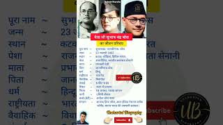 सुभाष चंद्र बोस का जीवन परिचय | Subhash Chandra Bose Biography #ytshorts #viral #yt #kanganaranaut