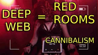 What is Dark Web ? dark web | deep web | Tech Carnival