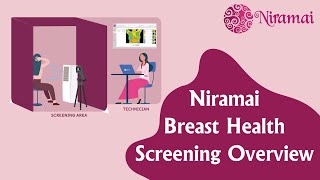 NIRAMAI: Breast cancer Screening for Early Detection of Breast Cancer