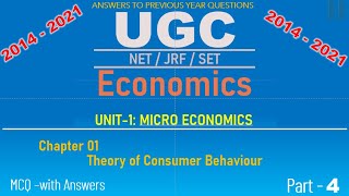 Theory of Consumer behaviour    4