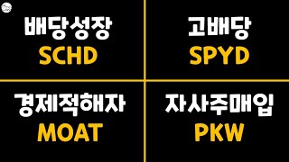 미국주식ETF : S&P500(SPY,VOO)를 넘는 ETF는? (SCHD의 도전)