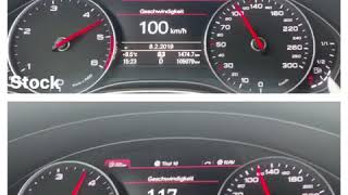 Audi a6 3.0 tdi 245hp stronic difference between stock and ecufast remap acceleration