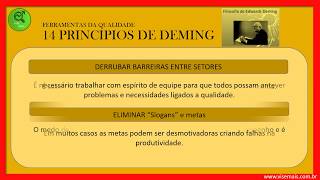 Ferramentas da Qualidade -14 PRINCÍPIOS DE DEMING