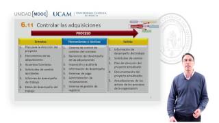 MOOC PMP 6 11 Controlar Adquisiciones