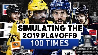 100 Simulations of the 2019 Playoffs in NHL 19