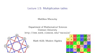 Visual Group Theory, Lecture 1.5: Multiplication tables