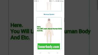 Learn About Human Body Easily || One of best website for students