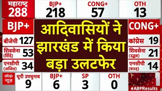 Jharkhand Vote Counting LIVE: आदिवासियों ने झारखंड में किया बड़ा उलटफेर | Jharkhand Election | ABP