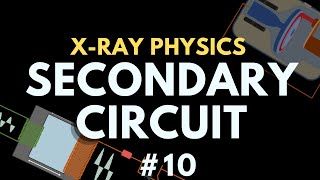 Secondary X-ray Circuit | X-ray physics | Radiology Physics Course #17