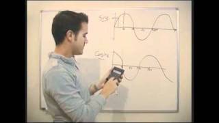 Math - Trigonometry - Sin and Cos Graphs